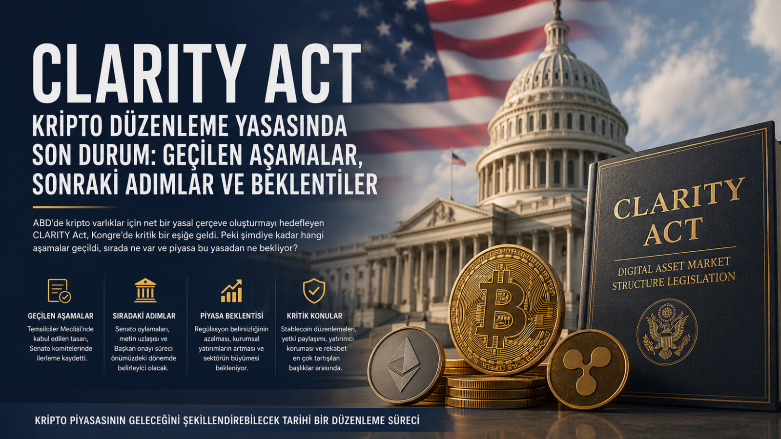 CLARITY Act: Kripto Piyasasının Beklediği Düzenleme Yasasında Son Durum