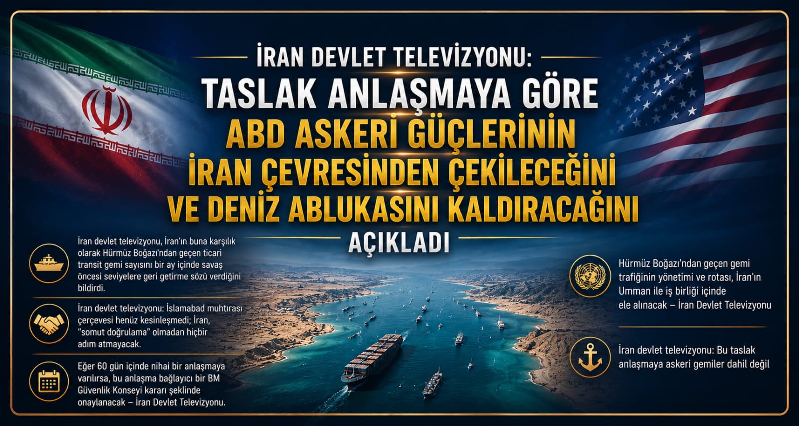 Abd ve İran Arasında İmzalanacak Mutabakat Anlaşması Çerçevesini İran Basını Açıkladı