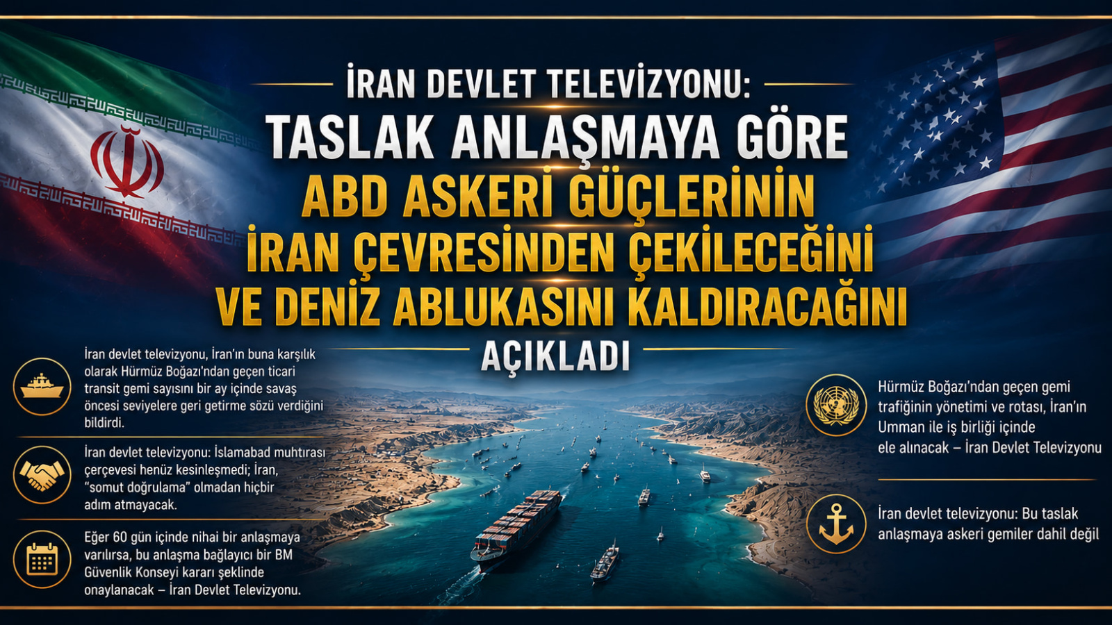 Abd ve İran Arasında İmzalanacak Mutabakat Anlaşması Çerçevesini İran Basını Açıkladı