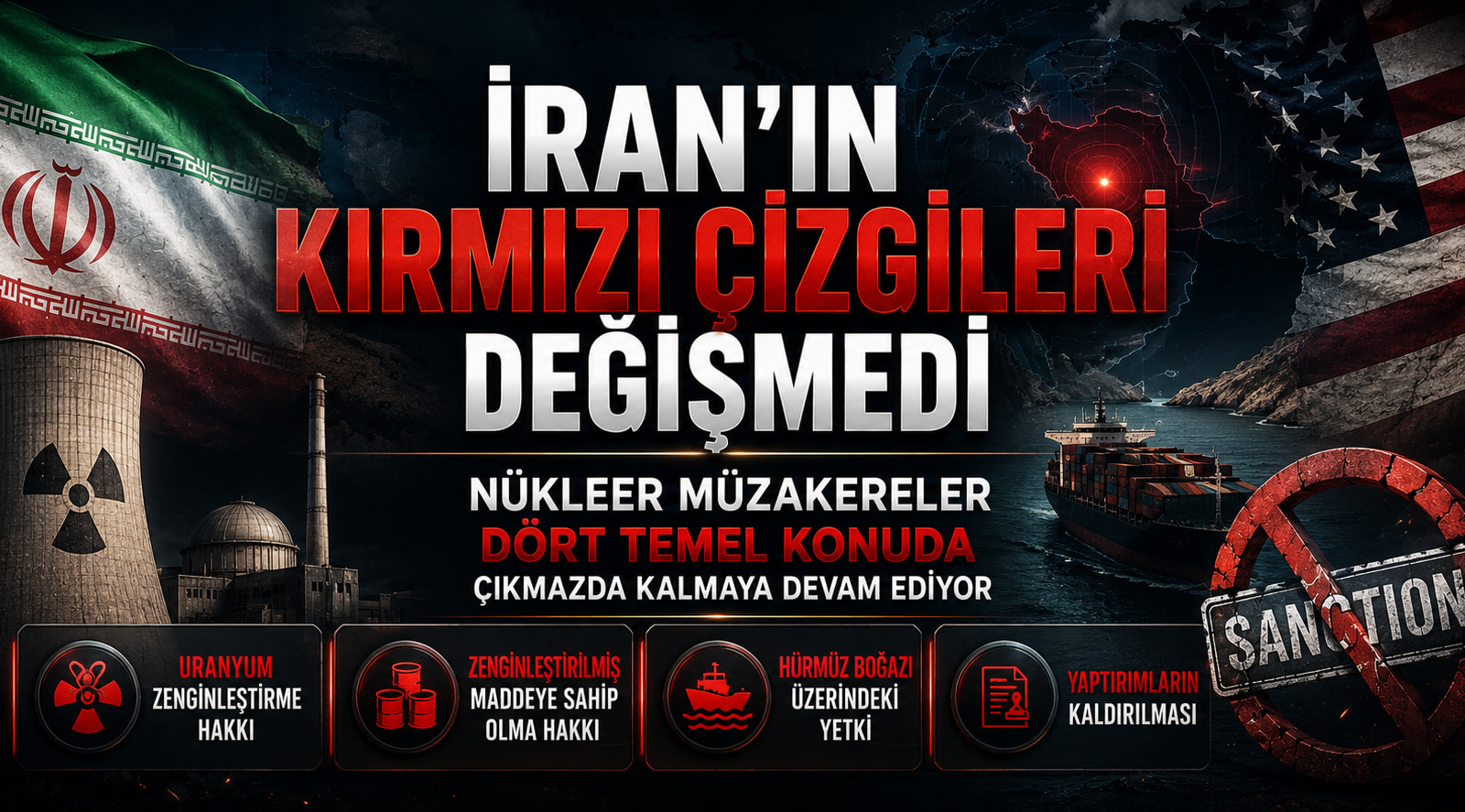 İran'ın Kırmızı Çizgileri Değişmedi; Nükleer Müzakereler Dört Temel Konuda Çıkmazda Kalmaya Devam Ediyor