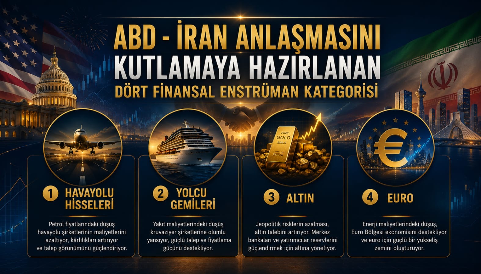 Abd - İran Anlaşmasını Kutlamaya Hazırlanan Dört Finansal Enstrüman Kategorisi