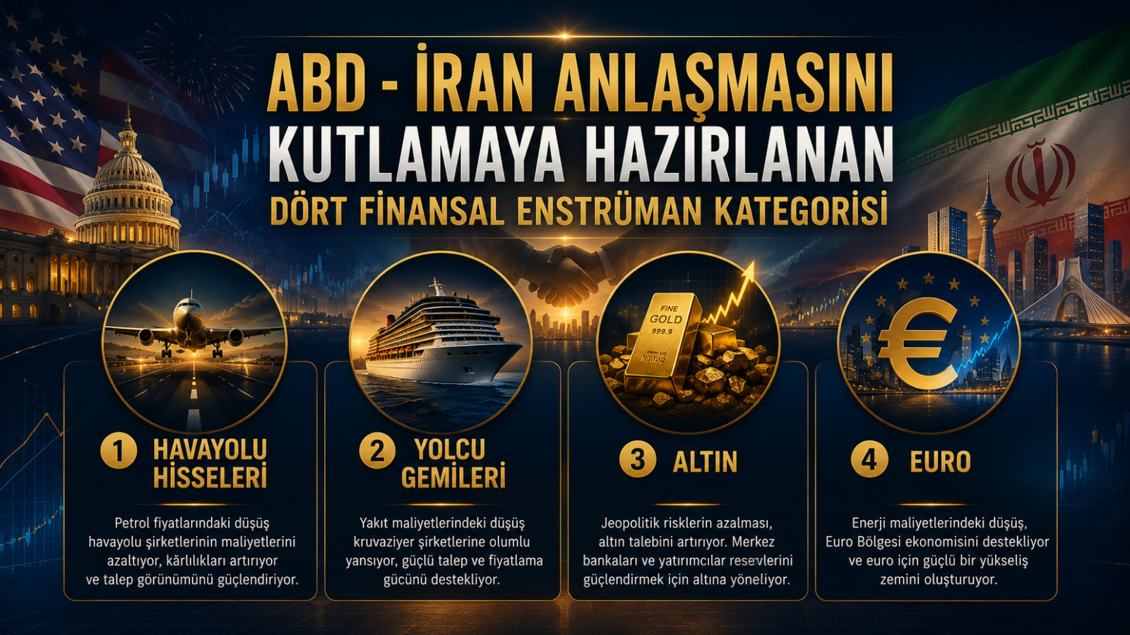 Abd - İran Anlaşmasını Kutlamaya Hazırlanan Dört Finansal Enstrüman Kategorisi