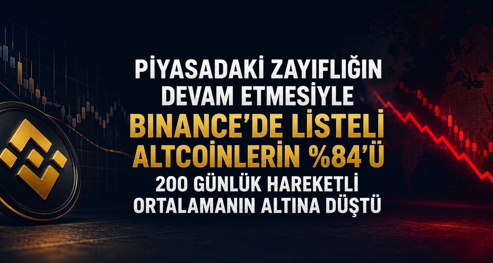 Piyasadaki Zayıflığın Devam Etmesiyle Binance de Listeli Altcoinlerin %84'ü 200 Günlük Hareketli Ortalamanın Altına Düştü
