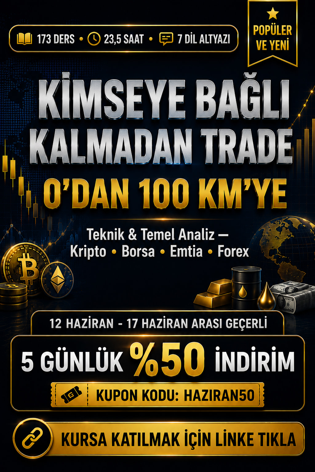 FXK Kurs