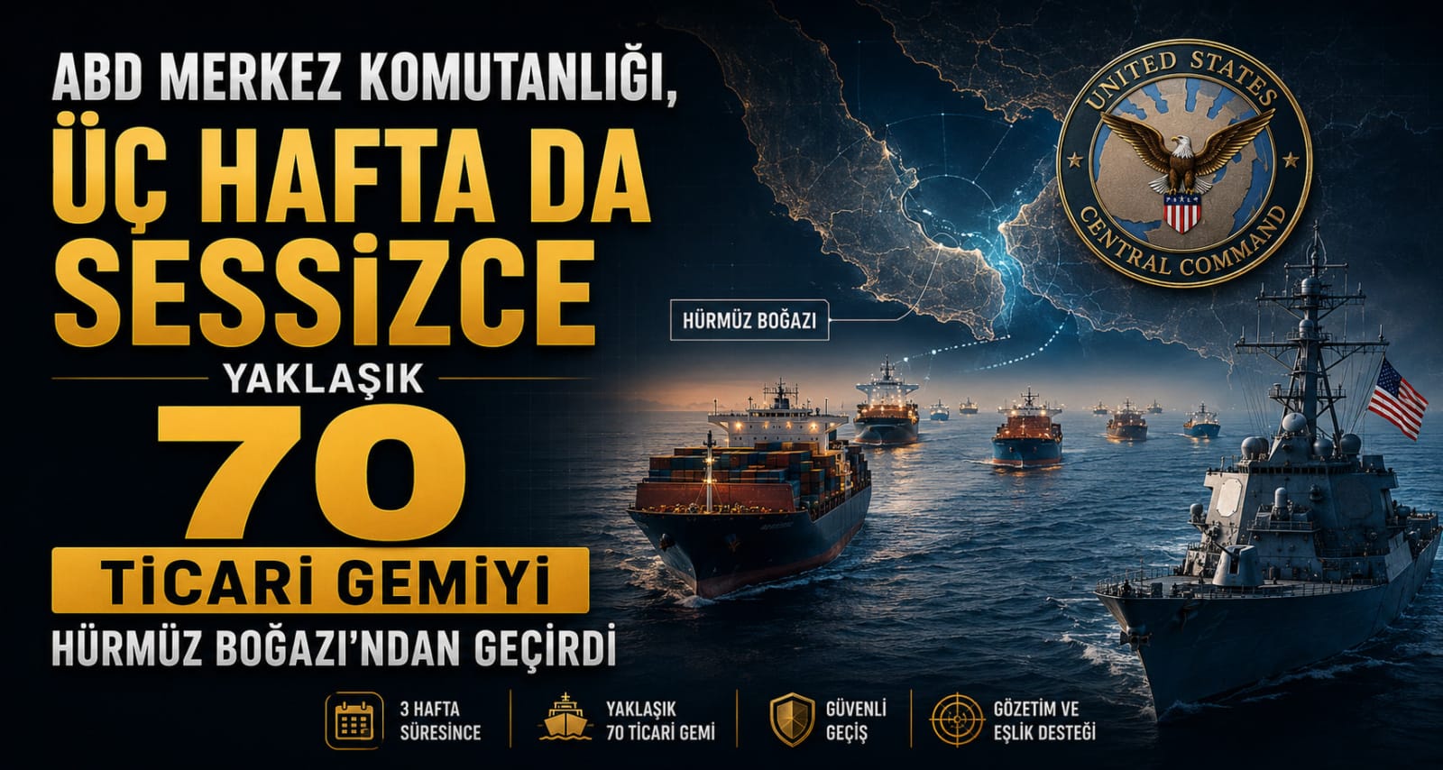 ABD Merkez Komutanlığı, Üç Hafta da Sessizce Yaklaşık 70 Ticari Gemiyi Hürmüz Boğazı'ndan Geçirdi