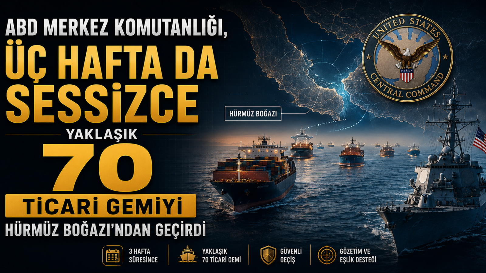 ABD Merkez Komutanlığı, Üç Hafta da Sessizce Yaklaşık 70 Ticari Gemiyi Hürmüz Boğazı'ndan Geçirdi