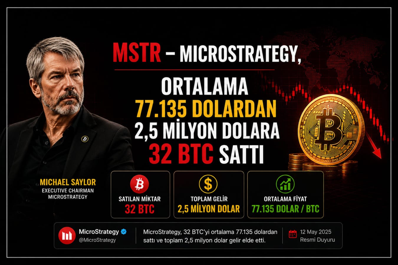 Saylor Neden "Asla Satmam" Sözünden Döndü?