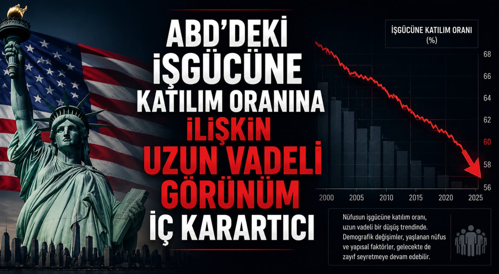 ABD'deki İşgücüne Katılım Oranına İlişkin Uzun Vadeli Görünüm İç Karartıcı