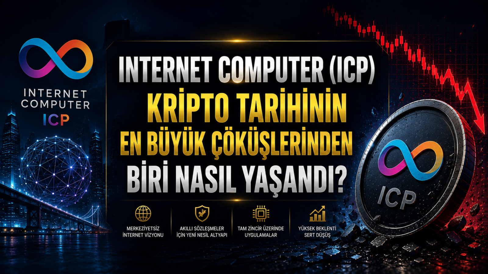 Internet Computer (ICP) Nedir? Kripto Tarihinin En Büyük Fiyat Çöküşlerinden Biri Nasıl Yaşandı?
