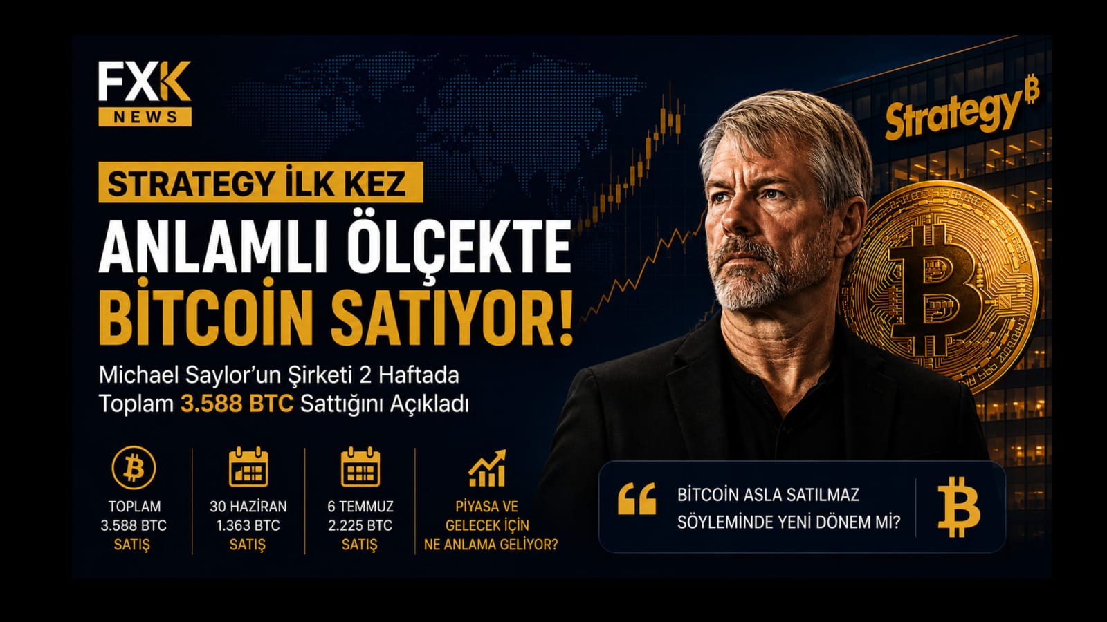 Strategy İlk Kez Anlamlı Ölçekte Bitcoin Satıyor: Michael Saylor'ın Yeni Dönemi Ne Anlama Geliyor?