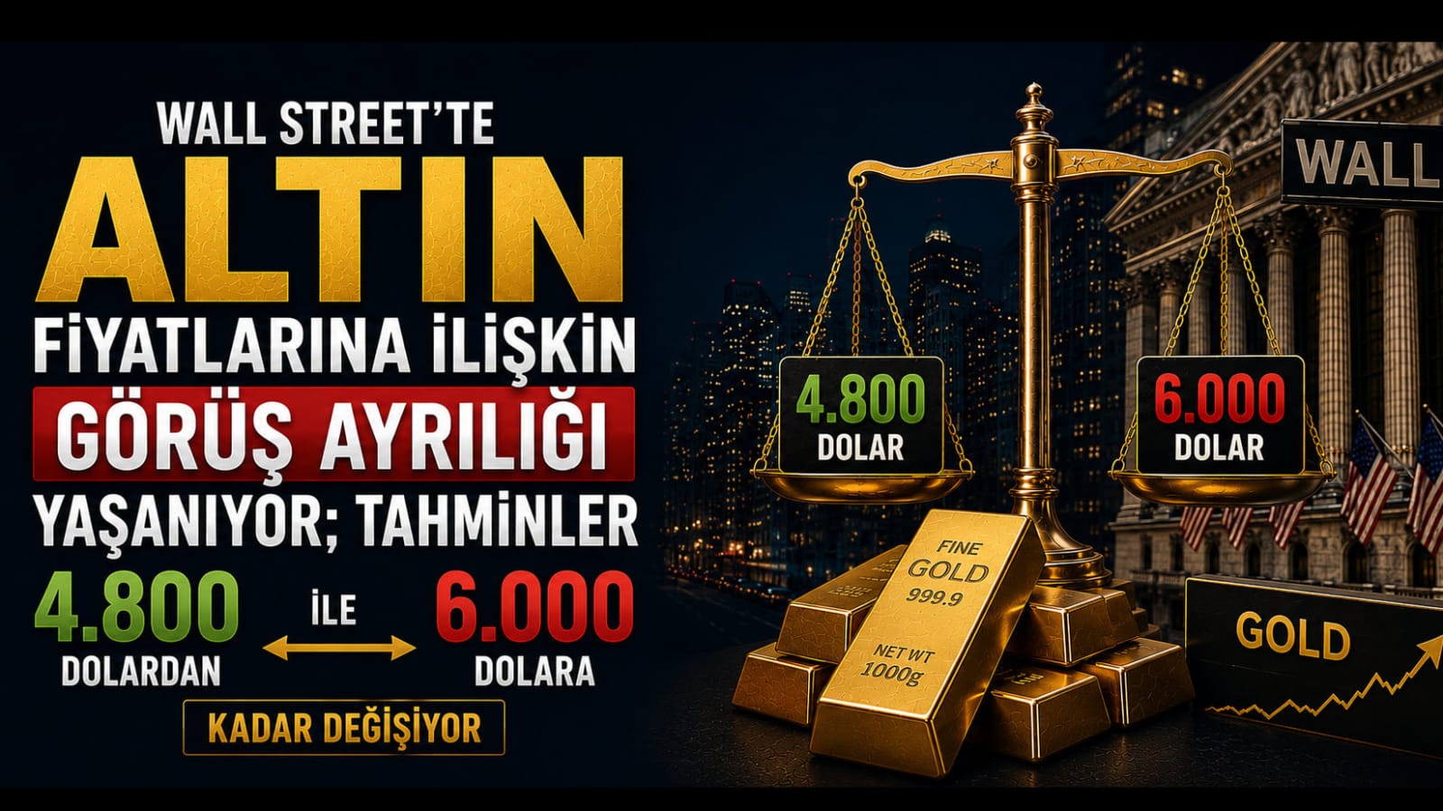 Wall Street'te Altın Fiyatlarına İlişkin Görüş Ayrılığı Yaşanıyor; Tahminler 4.800 Dolardan 6.000 Dolara Kadar Değişiyor