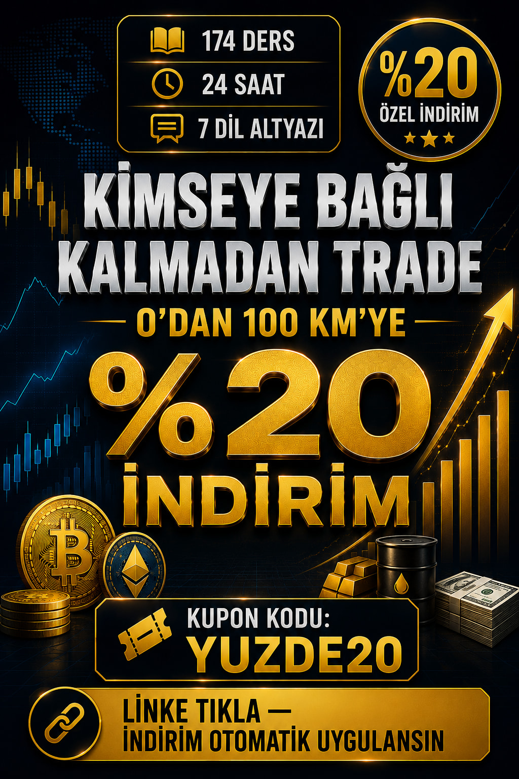 FXK Kurs