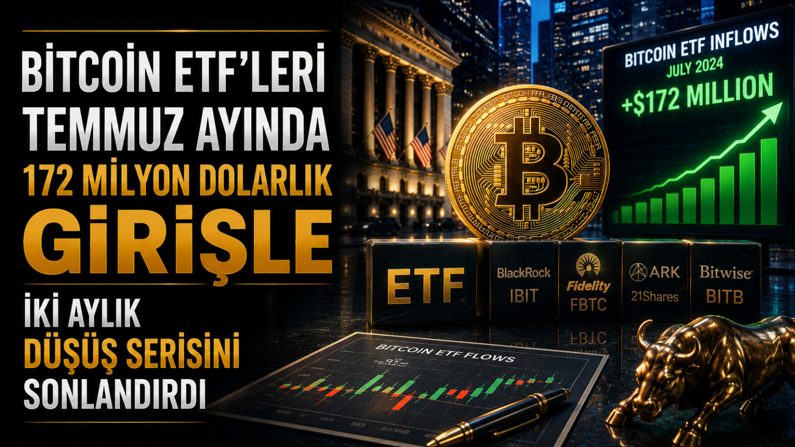 Bitcoin ETF'leri Temmuz Ayında 172 milyon Dolarlık Girişle İki Aylık Düşüş Serisini Sonlandırdı.
