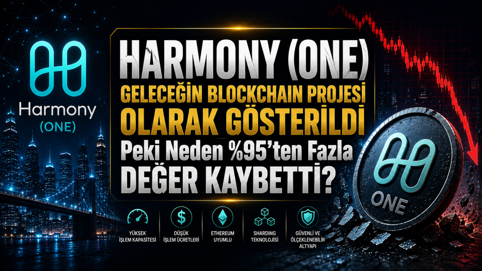 Harmony (ONE) Nedir? Geleceğin Blockchain Projesi Olarak Gösterilen ONE Neden Çöktü?