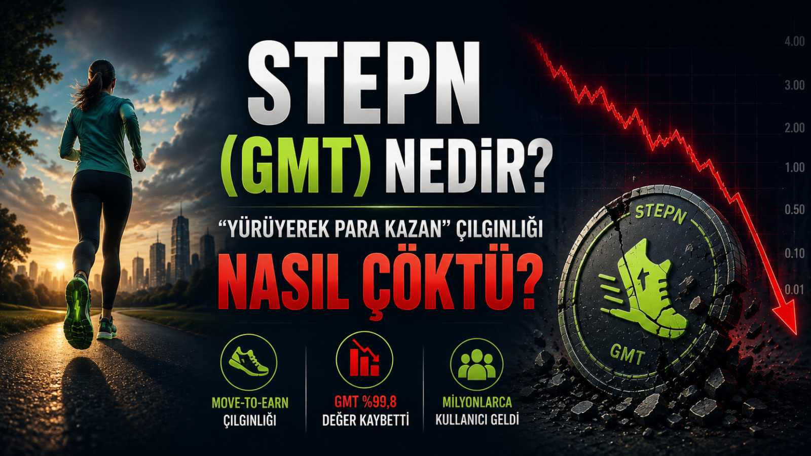 STEPN (GMT) Nedir? “Yürüyerek Para Kazan” Çılgınlığı Nasıl Çöktü?