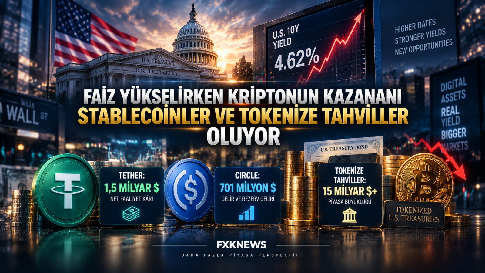 Faiz Yükselirken Kriptonun Kazananı Stablecoinler ve Tokenize Tahviller Oluyor