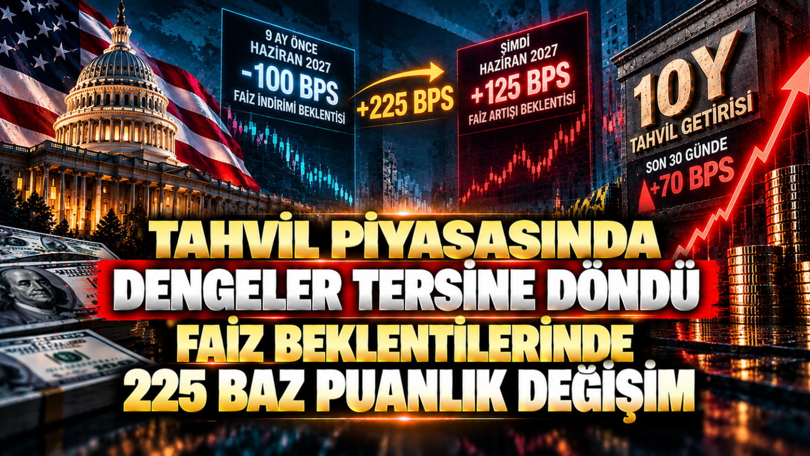 Tahvil Piyasasında Dengeler Tersine Döndü: Faiz Beklentileri 225 Baz Puan Değişti