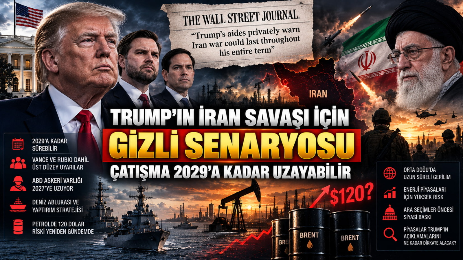 Trump’ın İran Savaşı İçin Gizli Senaryosu: Çatışma 2029’a Kadar Uzayabilir