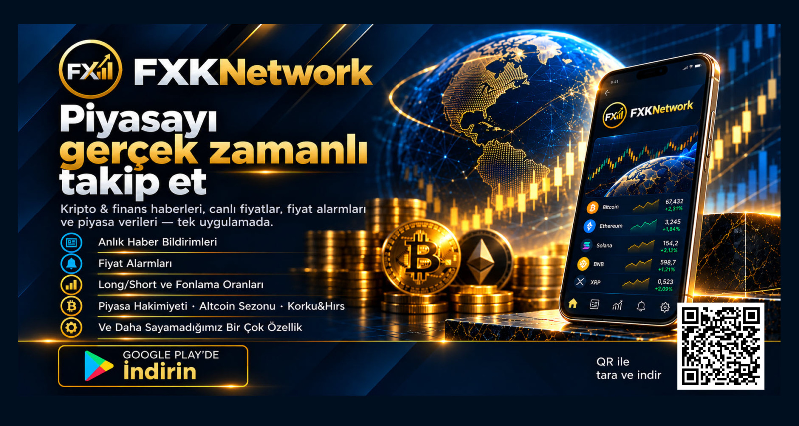 FXKNetwork Gerçek Zamanlı Piyasa Takip