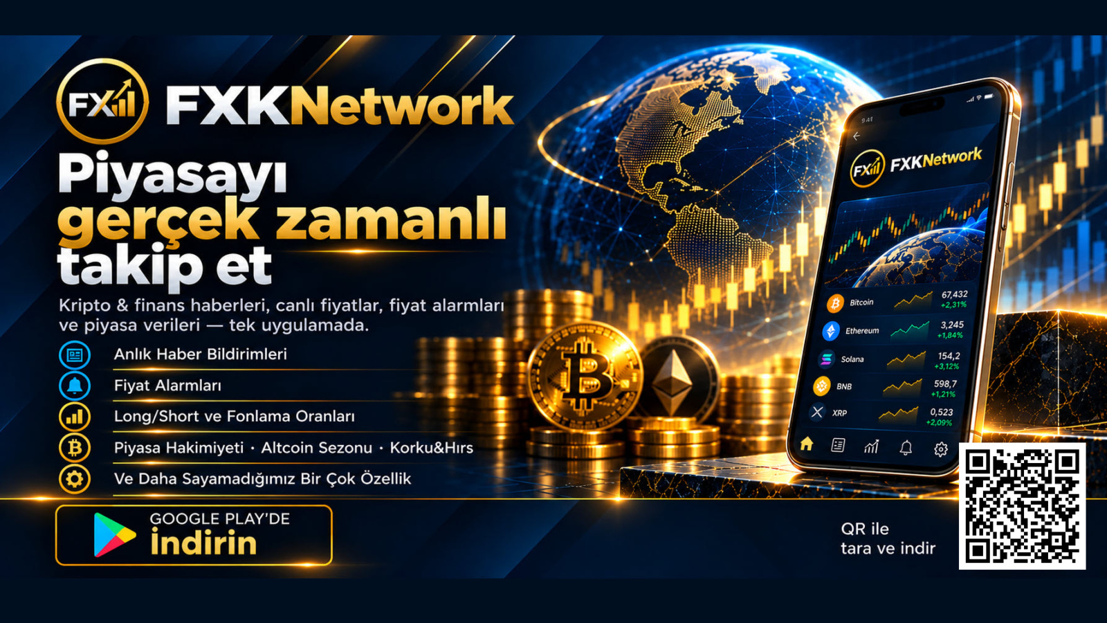 FXKNetwork Gerçek Zamanlı Piyasa Takip